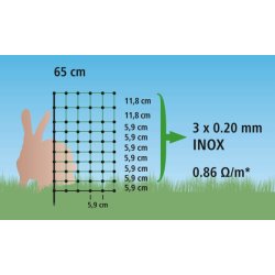 Kaninhegn - Plast/ Rustfri stl - 25 meter