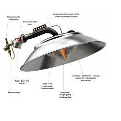 Infraconic Kyllingemoder - Lille - Komplet st