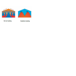 Infraconic Kyllingemoder - Stor - Komplet st