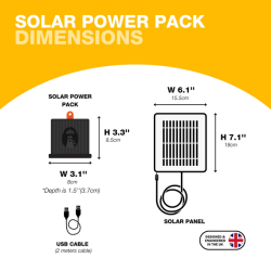 ChickenGuard - Solpanel