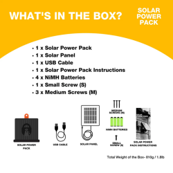 ChickenGuard - Solpanel