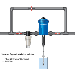 Dosatron D3RE2-PVDF - 0,2-2% - 3m3 - Syrefast