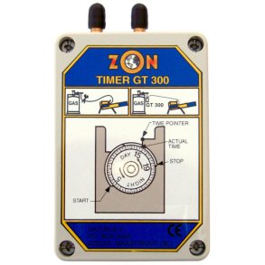 Tnd-sluk ur til skrmmekanon