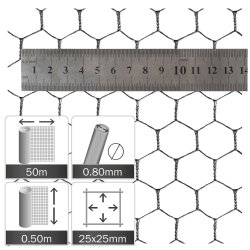Hnsevv / Hnsenet - 25x25 mm. / Hjde 50 cm. / Rulle med 50 meter