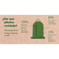 ECO Vandautomat - Genbrugsplast - 3 L