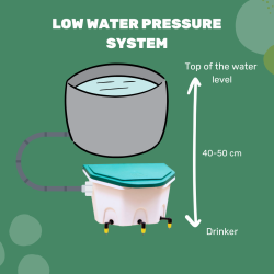 Avi-Aqua-Plus automatisk drikkeautomat til fjerkr
