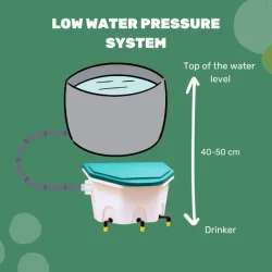 Avi-Aqua Plus m. Vandkop