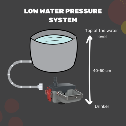 Easy-Fix Automatisk drikkekop til kaniner og hns