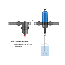 Dosatron D20S - 0,2-2% - 20 m3