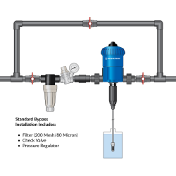 Dosatron D25RE2-IE - Ekstern - 0,2-2% - 2,5 m3