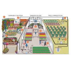 Dosatron D3GL2 - 0,2-2% - 3 m3