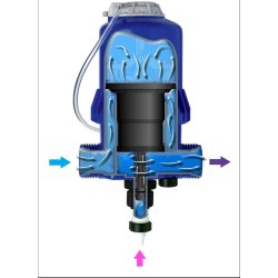 Dosatron D8RE2 - 0,2-2% - 8 m3